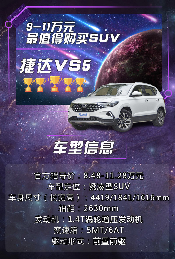 网上车市告诉你2019年哪些车最值得买-图3