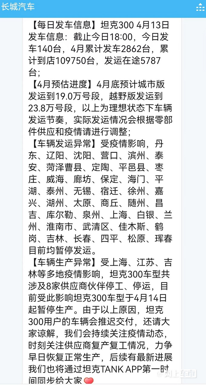 坦克SUV销量增速放缓坦克300停产-交付再推迟-图5