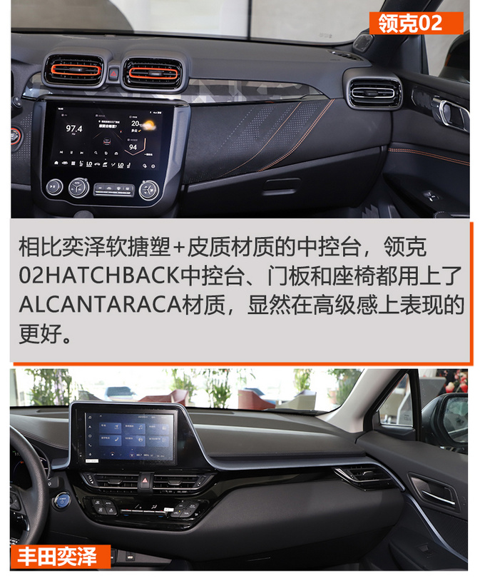 适合的才是最好的 领克02对比丰田奕泽你选谁-图11