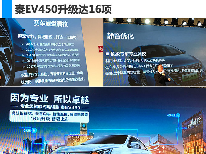 比亚迪3款电动车上市 续航升级/最高涨幅仅万-图4
