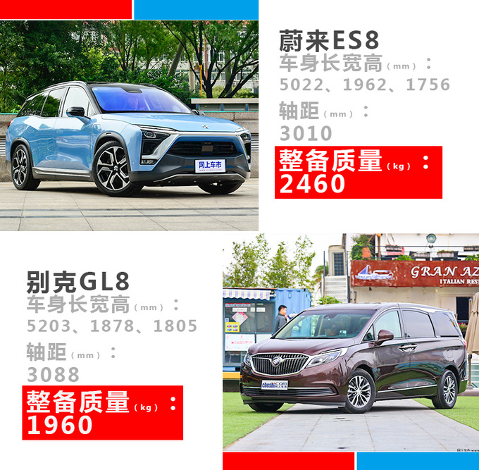 【车市新知】电动车需要专用轮胎别怪我没提醒你-图3