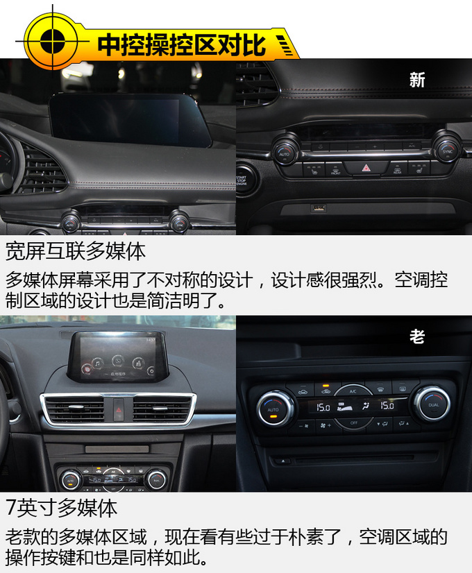 思域小心了运动标杆又回来了 马自达3新老对比-图3
