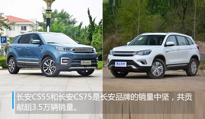 市场表现逐渐好转 长安品牌3月销量环比劲增94-图5