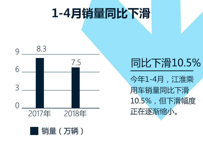 -图4
