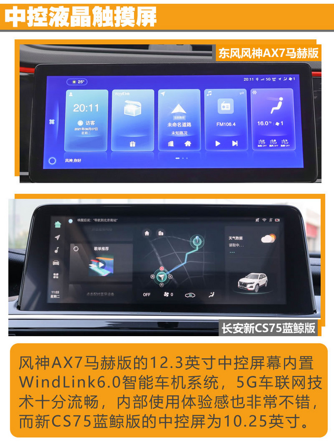 高价值感的体现 风神AX7马赫版对比长安CS75蓝鲸版-图13