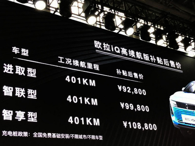 欧拉iQ高续航版开卖 补贴后售9.28-10.88万元-图2