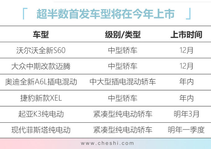 车展6款重磅轿车亮相 XEL/S60/迈腾马上就能买-图1
