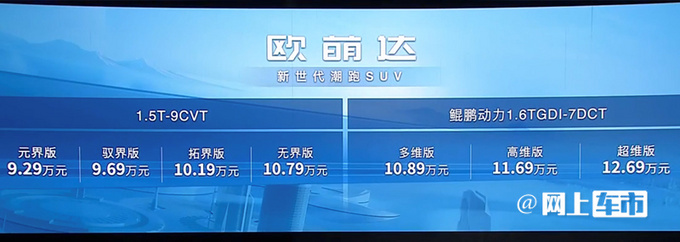 官方降价奇瑞新SUV欧萌达售9.29-12.69万元-图1