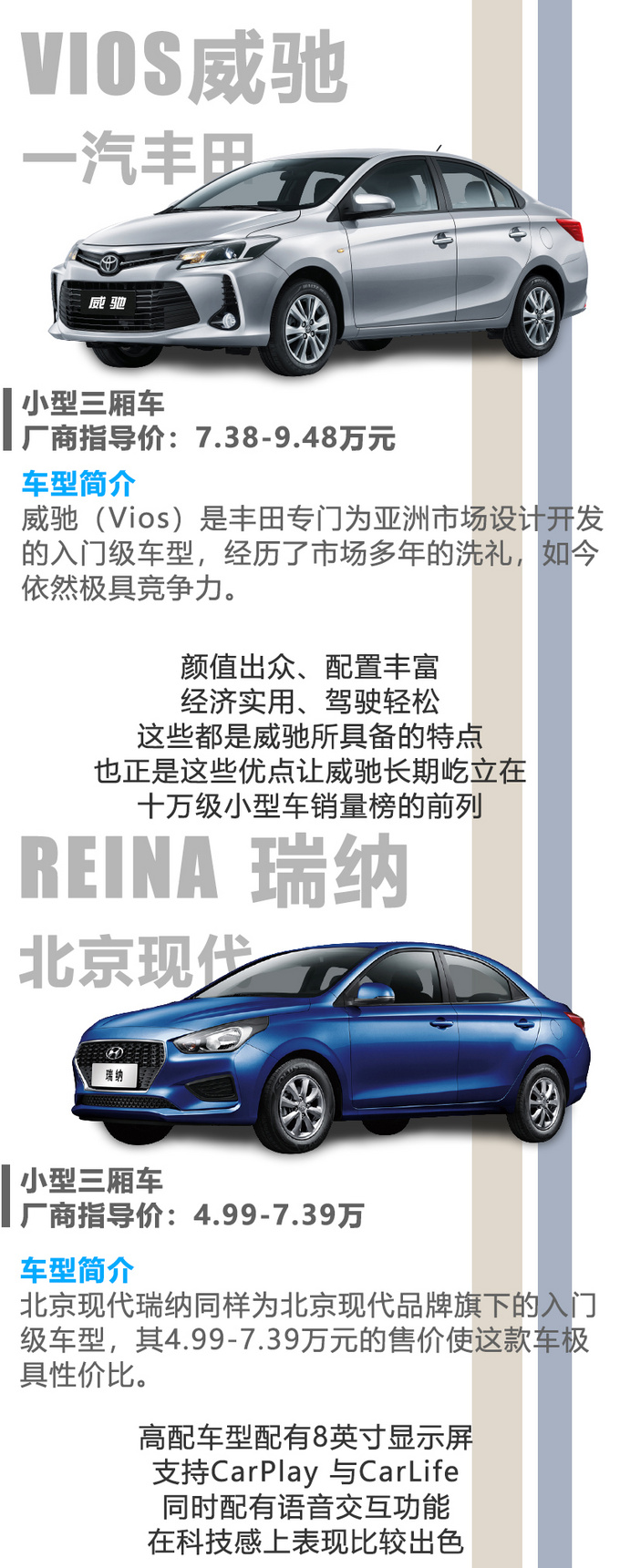 打工人们看这里 此款神车便宜又保值-图2