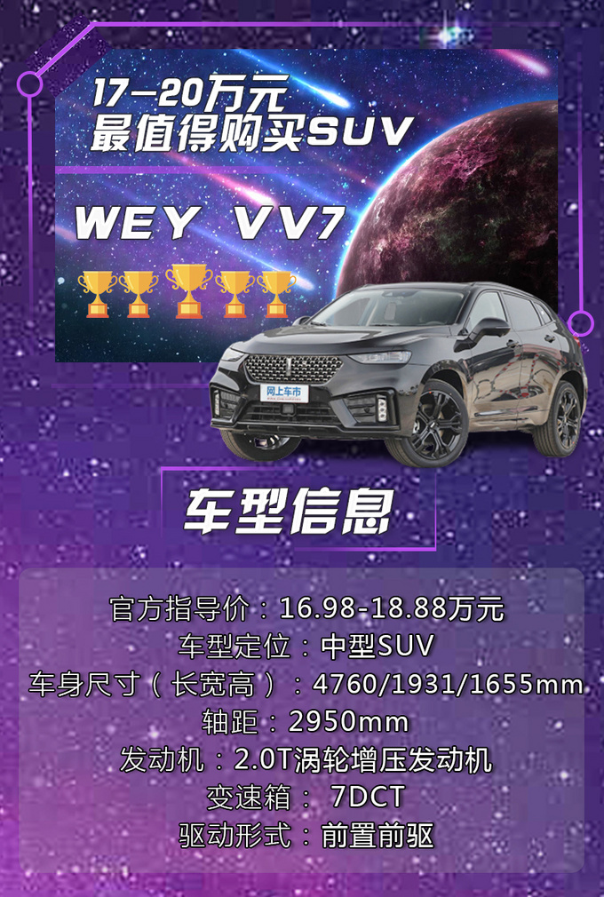 网上车市告诉你2019年哪些车最值得买-图3