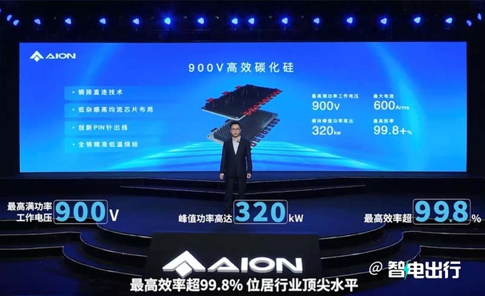 埃安全新夸克电驱发布电机仅巴掌大 性能超V8引擎-图9