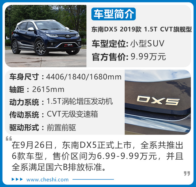 10万元左右就能买顶配 东南DX5表现怎么样-图2