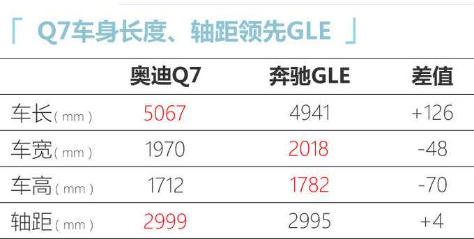 别克新GL8/领克05领衔 5月还有8款重磅车将上市-图15