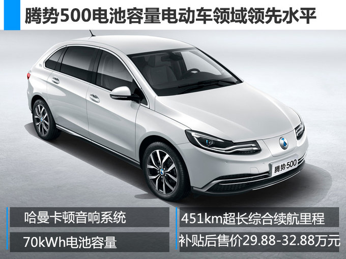 应对新政策 5款续航400km+自主品牌纯电动车汇总-图6