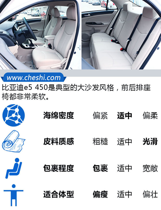 -图1