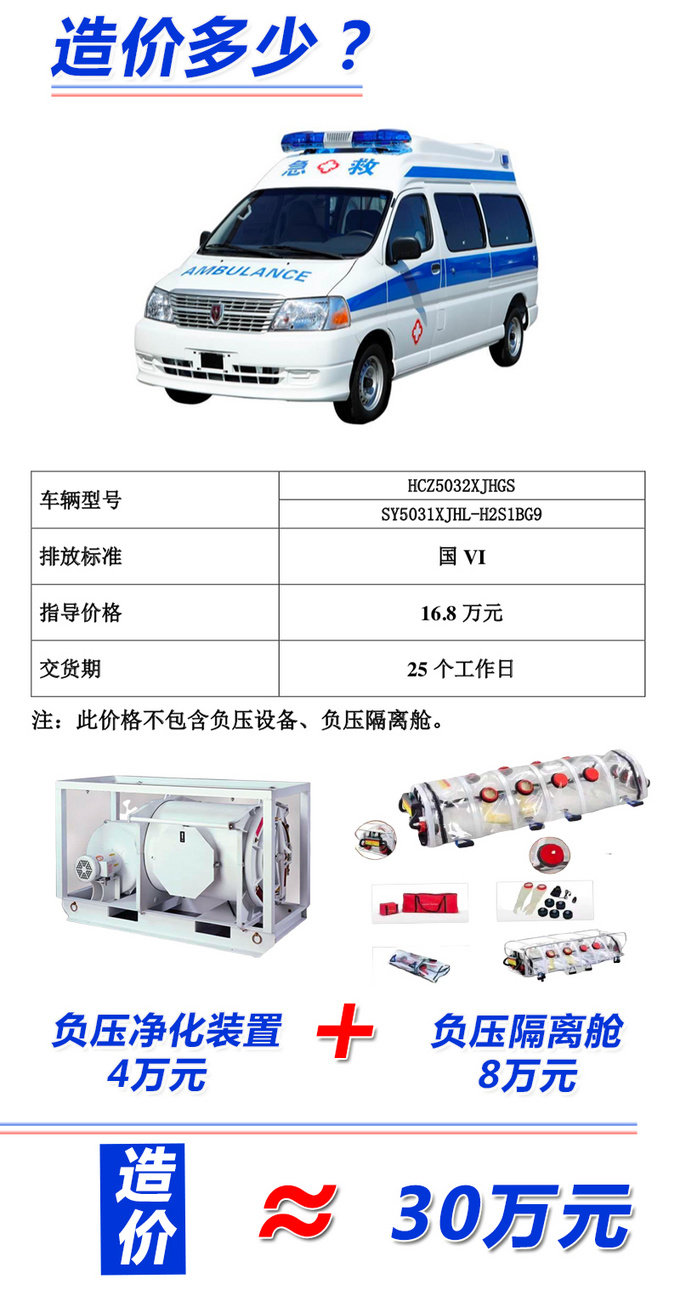 据说小三十万一台解读华晨金杯负压救护车-图6