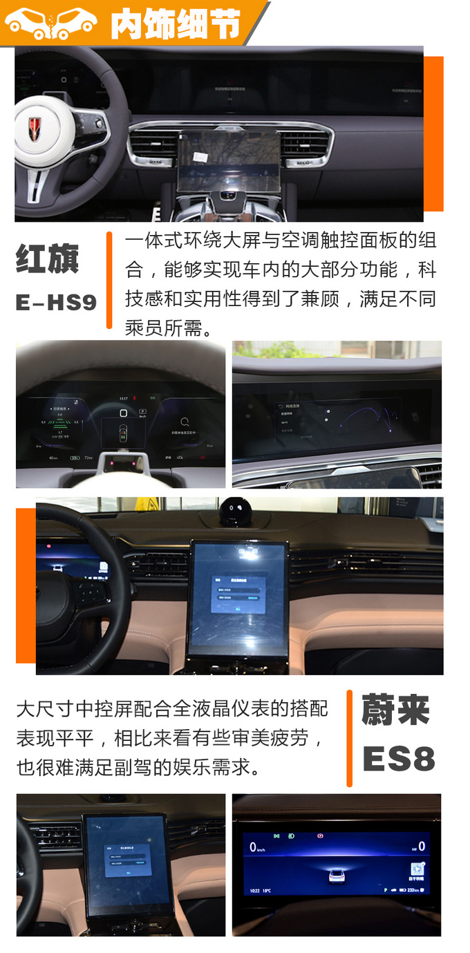 谁是国产纯电SUV的扛鼎之作红旗E-HS9 VS 蔚来ES8-图5
