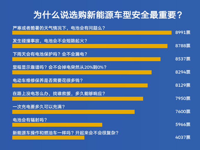 朗逸电动版上汽大众2100万辆里程碑的最佳注脚-图5