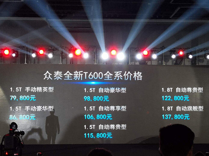 众泰全新T600值不值-图2