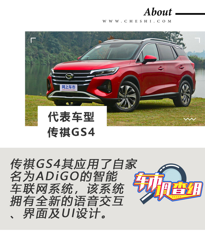 车市调查组一句话全包圆 智能车机帮你忙-图2
