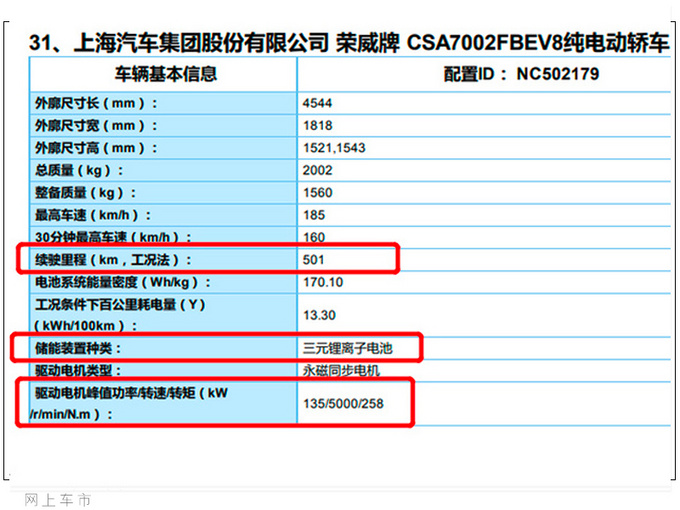 荣威Ei5旅行车将换标升级 更名ER5续航大幅提升-图4