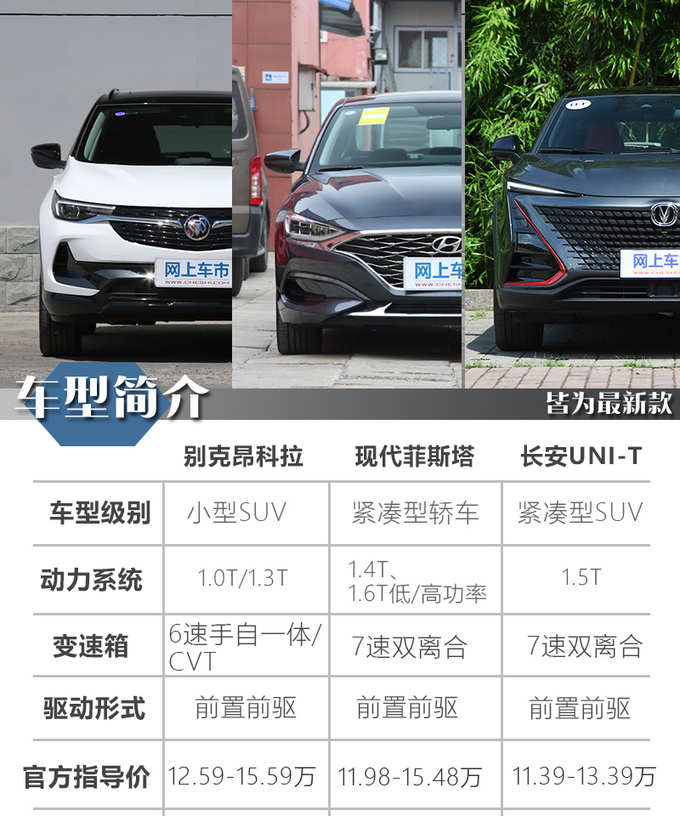 90后买车要个性 预算15万左右多关注下这三款-图1