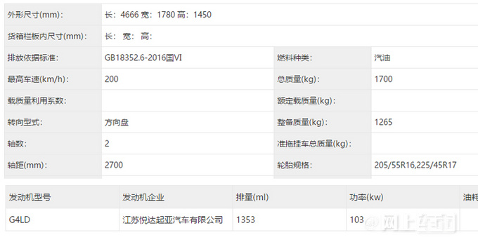 起亚新K3实拍尺寸加长变小K5 或卖10.58万起-图4