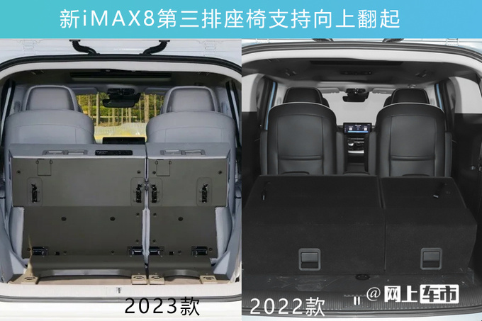 荣威RX9/新iMAX8上市售XX-XX万元-图20