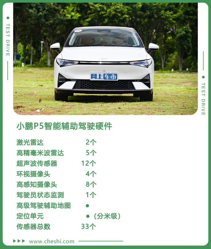 小鹏P5智能体验 高阶科技也可以很实用很好玩-图2