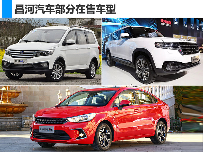 徐和谊：双核驱动 北汽昌河将主打2大产品体系-图2