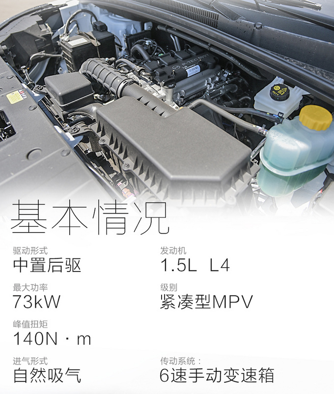降低门槛6万就能买实拍自吸版五菱宏光PLUS-图5