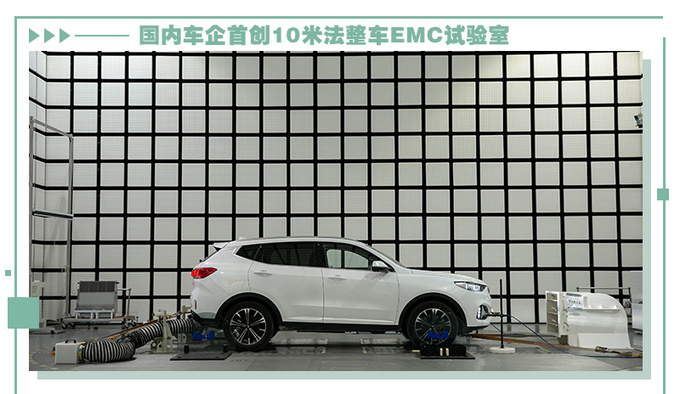 必须关注的车内空气健康看VV6如何做台健康车-图17