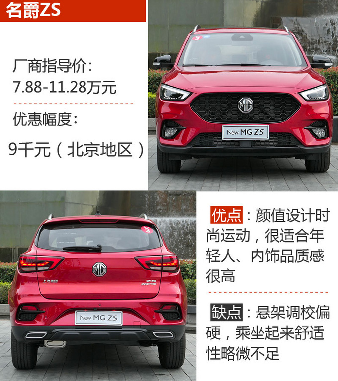 十万就能落地的自主高品质SUV 这三款车你得看看-图2