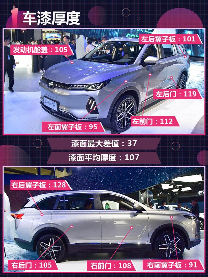 新势力造车真不靠谱吗威马EX6 Plus漆面质量测试-图7
