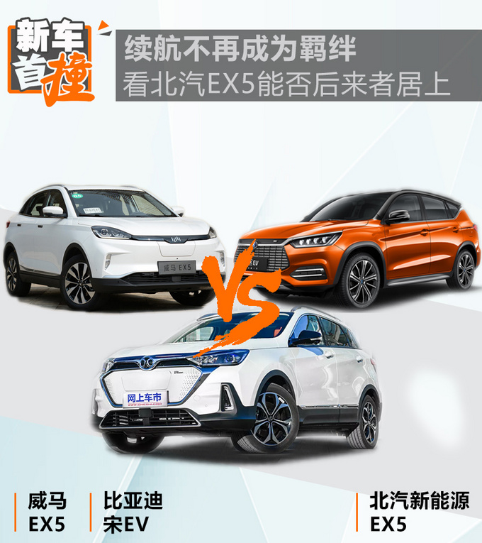 续航不再成为羁绊,北汽新能源EX5能否后来者居上-图1