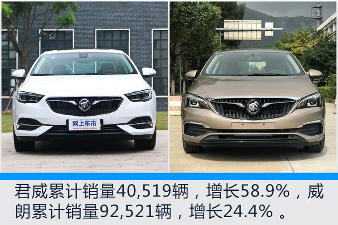 上汽通用1-6月销量增长6 凯迪拉克增长最迅猛-图5