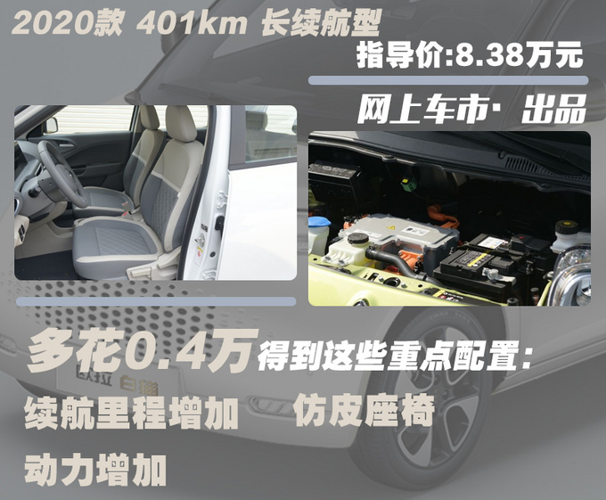 K-Car造型/续航超长选欧拉白猫买顶配最划算-图5