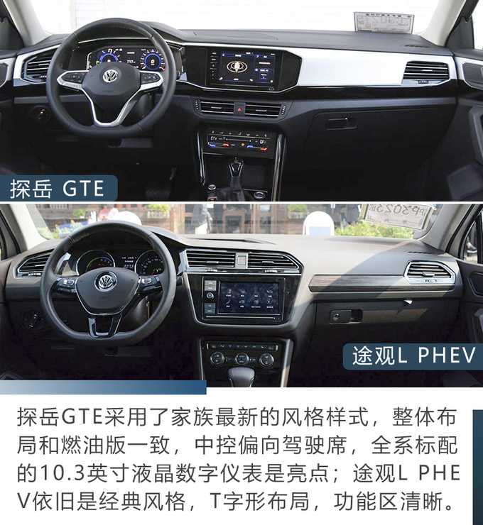 家用省油还不限行探岳GTE/途观L PHEV买谁最值-图10