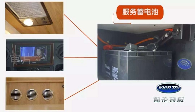 全方位讲解凯伦宾威房车 新一代功能齐全-图15