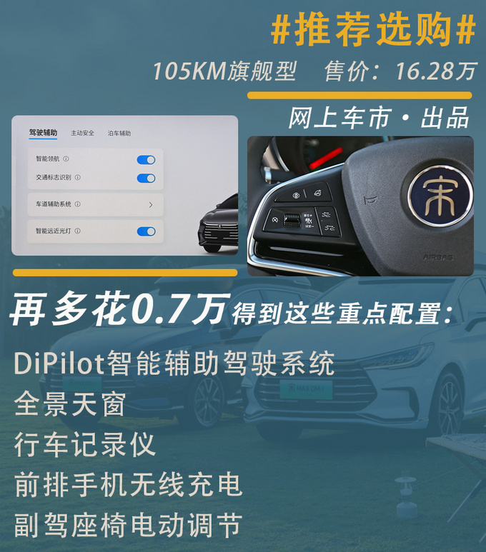 6/7座大空间还省油宋MAX DM-i家用这样选正合适-图4