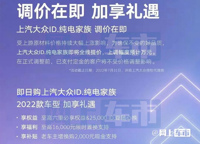 上汽大众ID.3ID.4XID.6X再次涨价涨幅达万元-图1