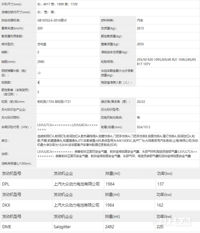 大众新款途昂轿跑版实拍换贯穿尾灯 或28万起售-图4