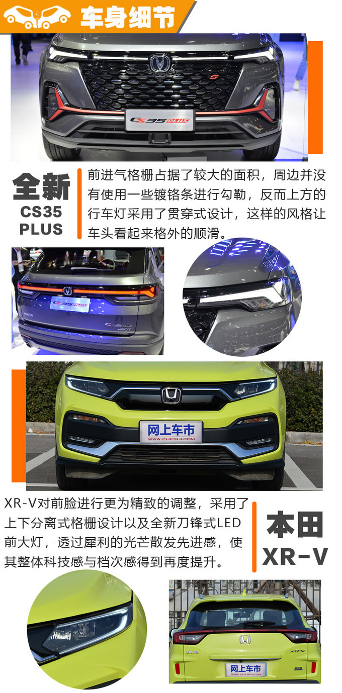 颜值和实力缺一不可 两款精品SUV谁更能撩动你的心-图3
