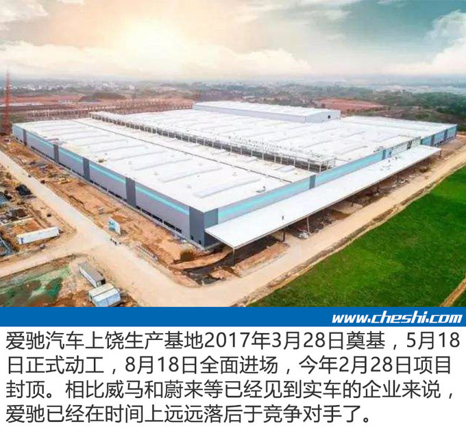 造车新势力你认识几个 车市君告诉你哪些才靠谱-图5