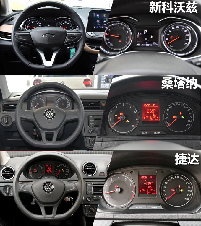 10万元品质家轿之选 新科沃兹捷达桑塔纳同价你买谁-图9