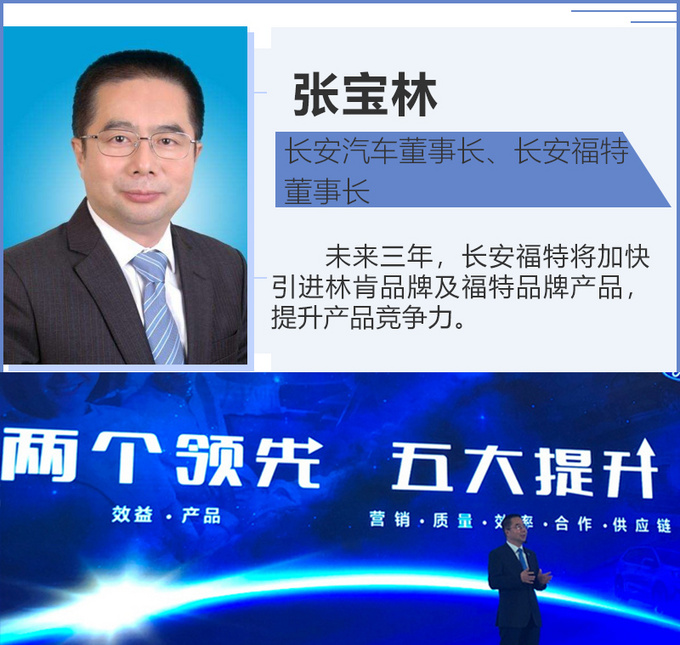 长安福特公布加速计划 两年内发布18款新车-图1