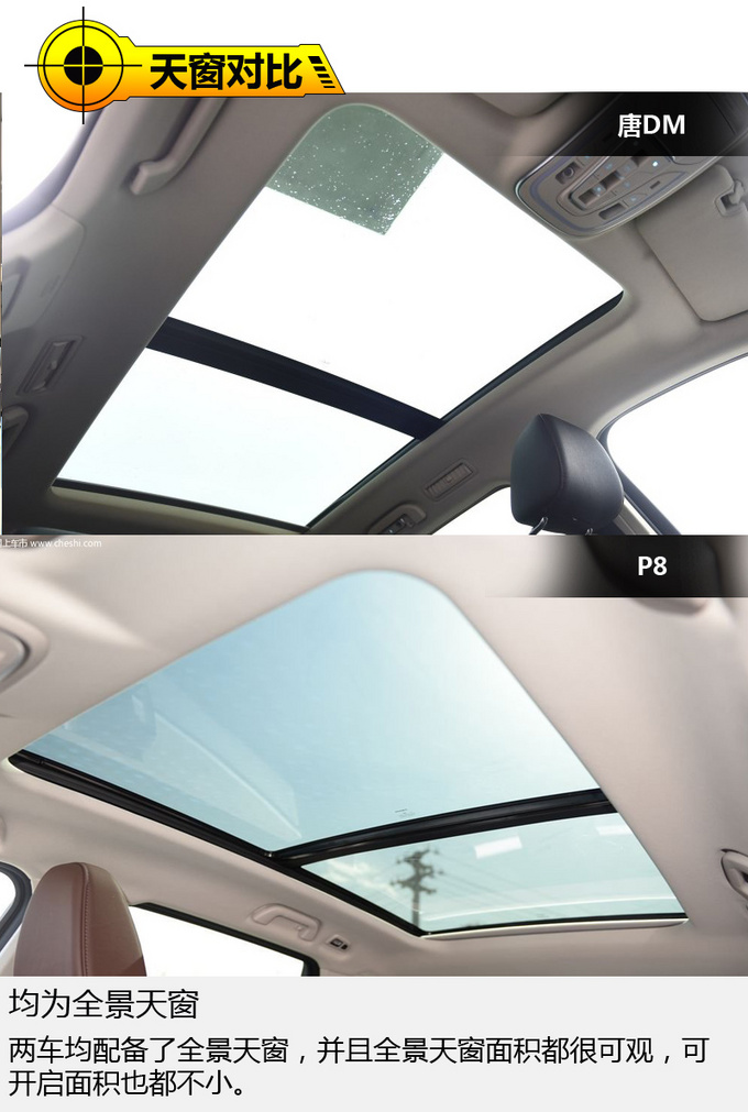没有油耗顾虑的中型SUV 唐DM对比WEY P8-图4