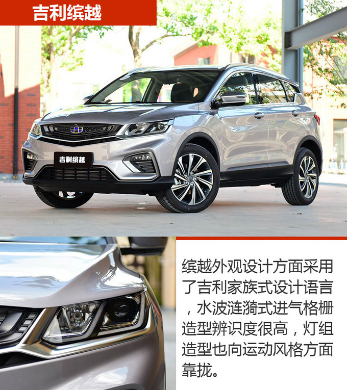 十万就能落地的自主高品质SUV 这三款车你得看看-图2