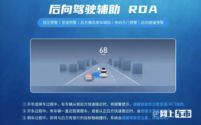 荣威全新RX5三天后上市首搭NGP功能 平替理想ONE-图12
