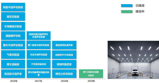 这辆车里有白金吉利嘉际车主随我一起来寻宝-图23